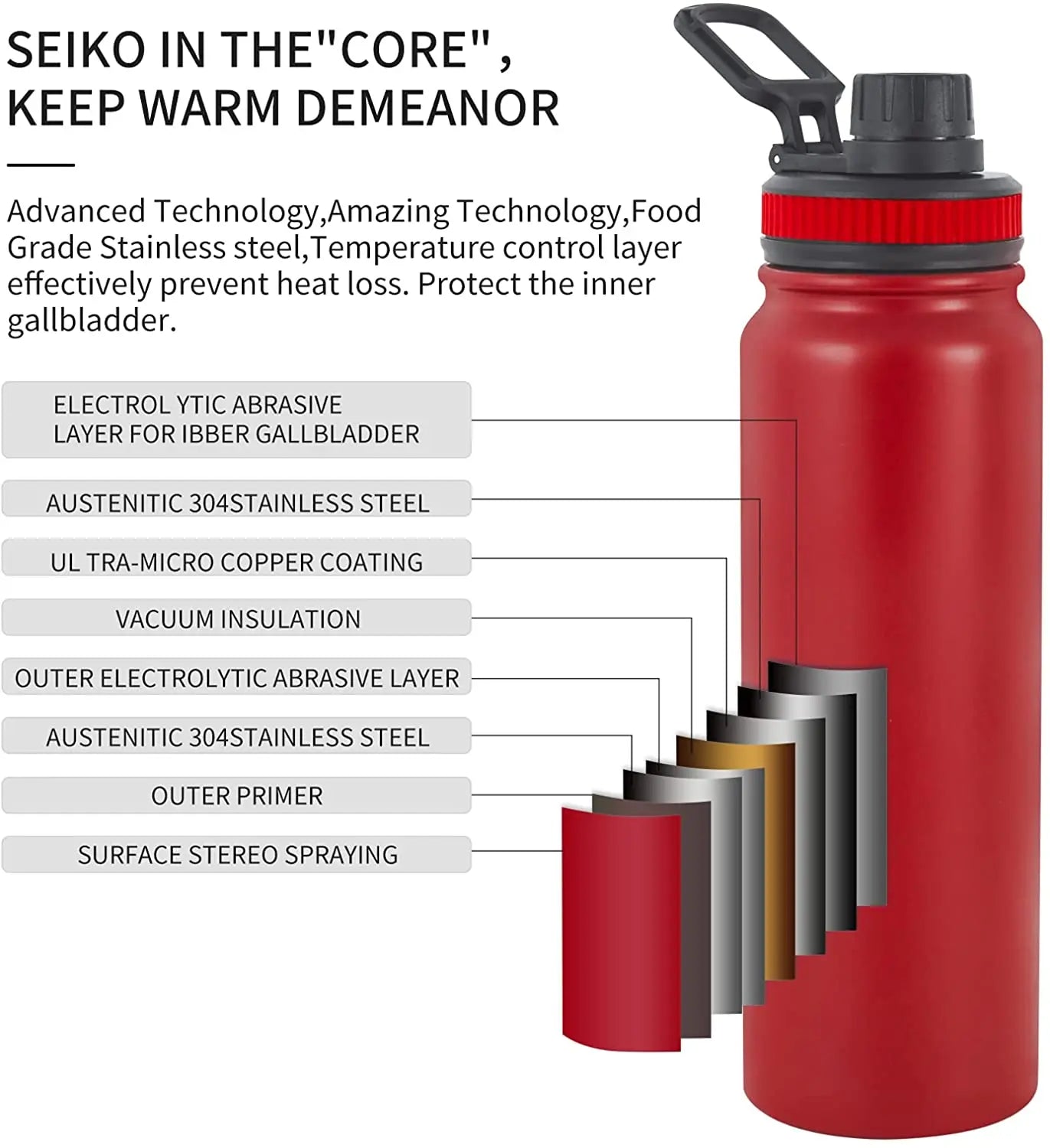 UPORS Stainless Steel Sport Water Bottle 600ml/800ml